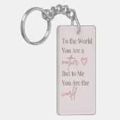 Muttertags-Schlüsselanhänger Schlüsselanhänger (Vorderseite links)