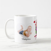 MUTTERTAGS-SPEZIALGESCHENK PERSONALISIERTE KAFFEET KAFFEETASSE (Links)