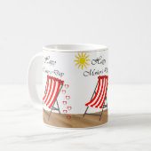 Muttertags-Tassen Kaffeetasse (Vorderseite Links)