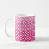 Muttertags-Tassen Kaffeetasse (Links)