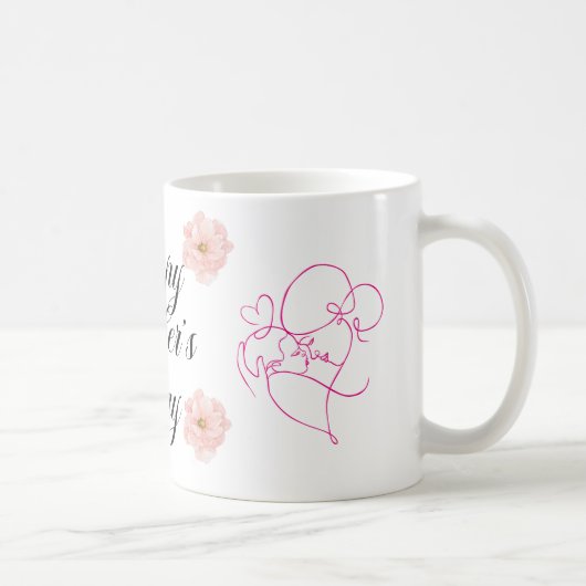 Muttertags-Tassen Kaffeetasse (Rechts)