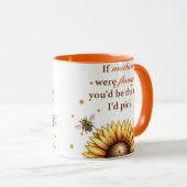 Muttertags-Tassen Tasse (VorderseiteRechts)