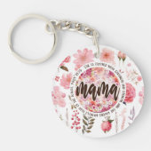 Muttertagsfeier Schlüsselanhänger (Vorderseite)