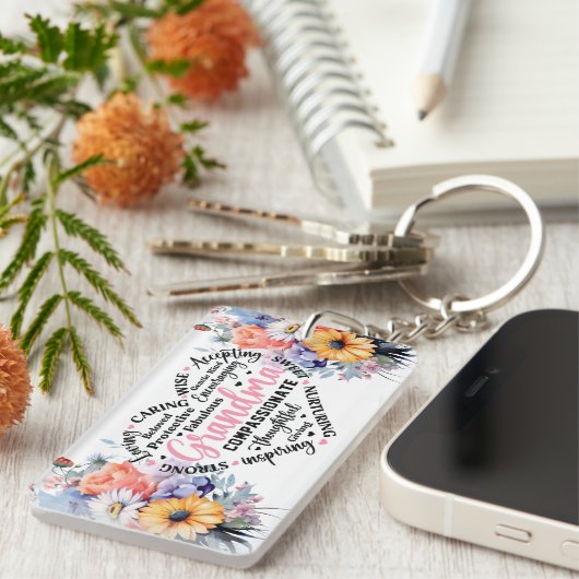 Muttertagsfeier Schlüsselanhänger (Vorderseite rechts)