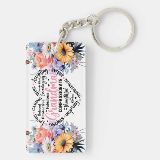 Muttertagsfeier Schlüsselanhänger (Rückseite)