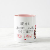 Muttertagsgeschenk Tasse (Zentrum)