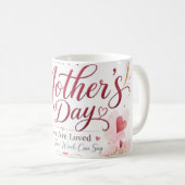 Muttertagskarte Kaffeetasse (VorderseiteRechts)