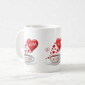 Mutti-Tassen Kaffeetasse (Vorderseite Links)