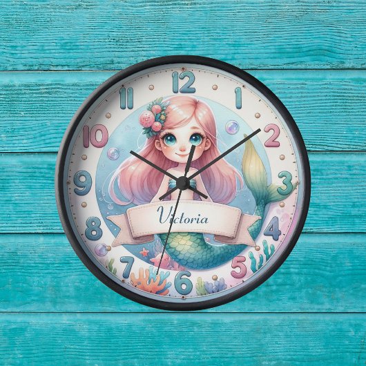 Muur Klokken Uhr