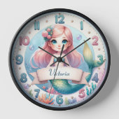 Muur Klokken Uhr (Vorderseite)