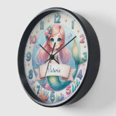 Muur Klokken Uhr (Winkel)