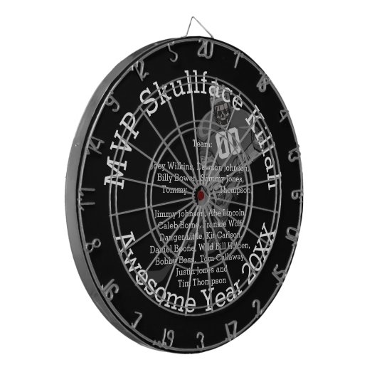 MVP Name oder Nickname, Nummer und Teamnamen Dartscheibe (Vorderseite Links)