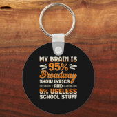 My Brain Is 95% Broadway Lyrics Nerd Musical Theat Schlüsselanhänger (Vorderseite)