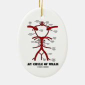 My Circle Of Willis Keramikornament (Hinten)