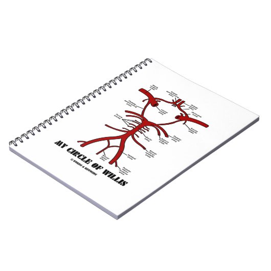 My Circle Of Willis Notizblock (Linke Seite)