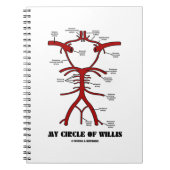My Circle Of Willis Notizblock (Vorderseite)