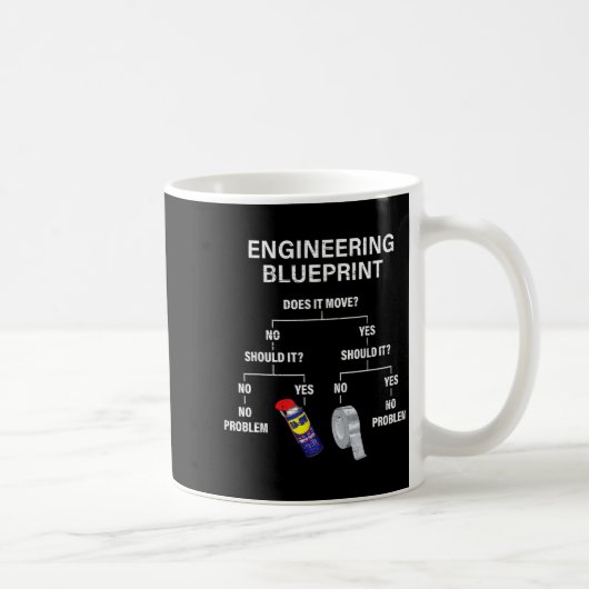 My Engineering Blueprint - Funny Engineer Kaffeetasse (Rechts)