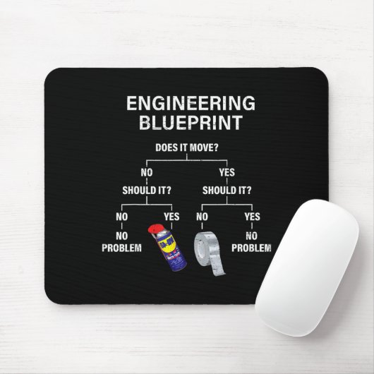 My Engineering Blueprint - Funny Engineer Mousepad (Mit Mouse)