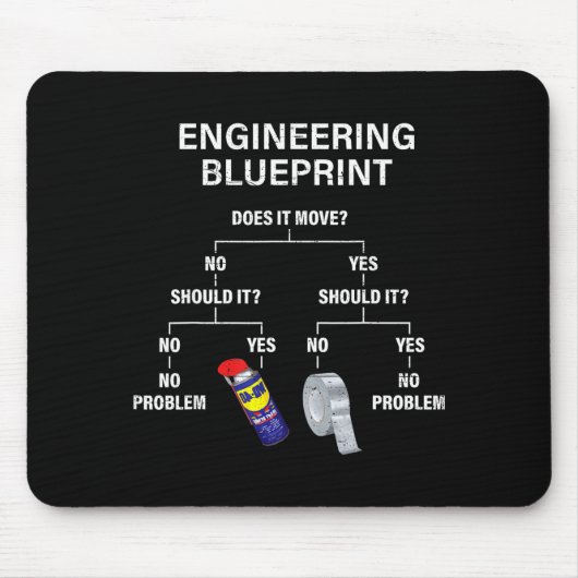 My Engineering Blueprint - Funny Engineer Mousepad (Vorne)