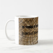 My favourite cup Rhodesian Ridgeback Kaffeetasse (Links)