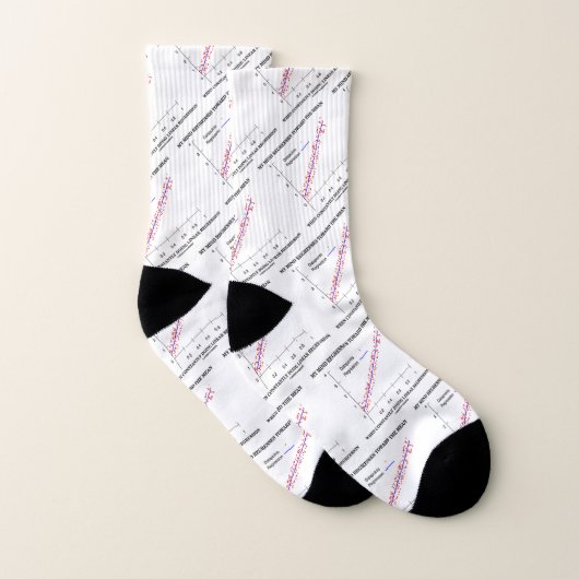 My Mind Regresses Toward Mean Linear Regression Socken (Paar)