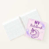 My NoteBook Notizblock (Innenseite)