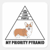 My Priority Pyramid Corgi Quadratischer Aufkleber (Vorderseite)