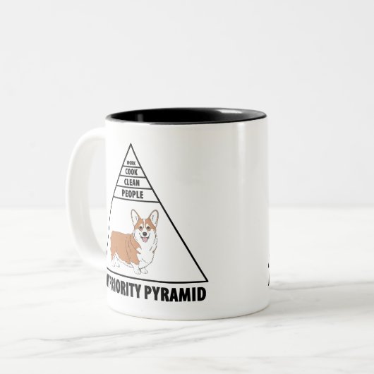 My Priority Pyramid Corgi Zweifarbige Tasse (Vorderseite Links)