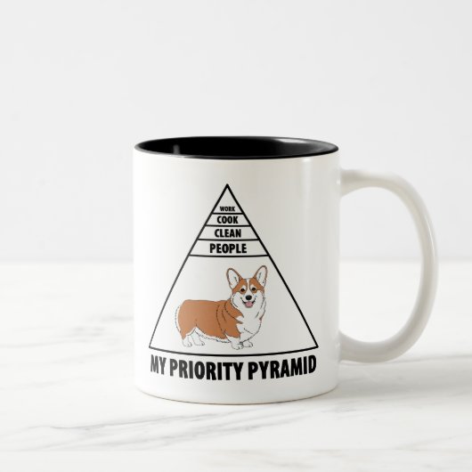 My Priority Pyramid Corgi Zweifarbige Tasse (Rechts)