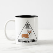 My Priority Pyramid Corgi Zweifarbige Tasse (Links)