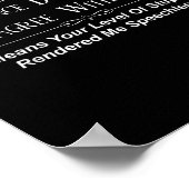 My Silence Doesnt Mean I Agree With You Poster (Ecke)