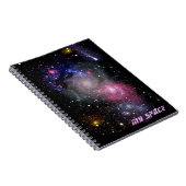 My Space Notebook Notizblock (Rechte Seite)