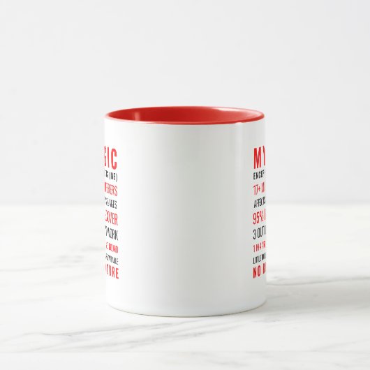 Myalgic Encephalomyelitis (ME) Stats Awareness Tasse (Zentrum)