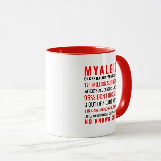 Myalgic Encephalomyelitis (ME) Stats Awareness Tasse (VorderseiteRechts)
