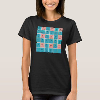 Myanmar Alphabets Shirt