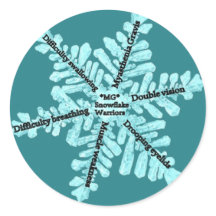 Myasthenia Gravis Awareness Geschenke