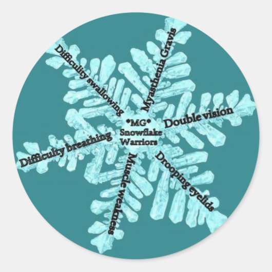 Myasthenia Gravis Awareness Glossy Stickers (Vorderseite)