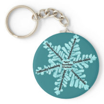 Myasthenia Gravis Bewusstsein