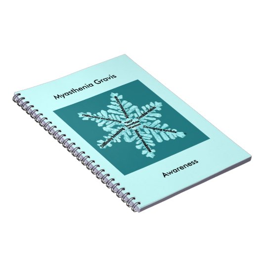 Myasthenia Gravis Bewusstseins-aquamarines Notizblock (Rechte Seite)
