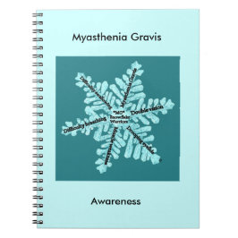 Myasthenia Gravis Bewusstseins-aquamarines Notizblock