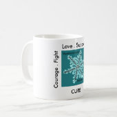 Myasthenia Gravis Kaffeetasse (Vorderseite Links)