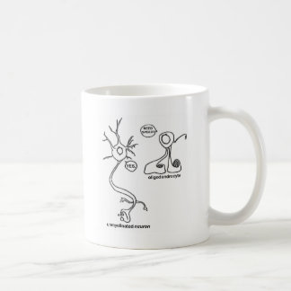 Myelin Pusher Kaffeetasse