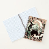 Mystic Herbalist: Die Kunst der Hexerei und des He Notizblock (Innenseite)