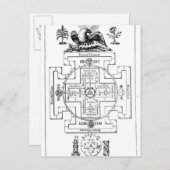 Mystische Darstellung von Solomon Postkarte (Vorne/Hinten)