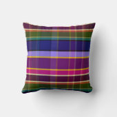 Mystische Elemente Kariert MM Kissen (Rückseite)