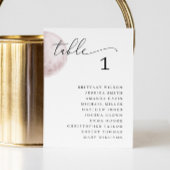 Mystische rosa Mondsitzkarte. Elegante Hochzeit Einladung