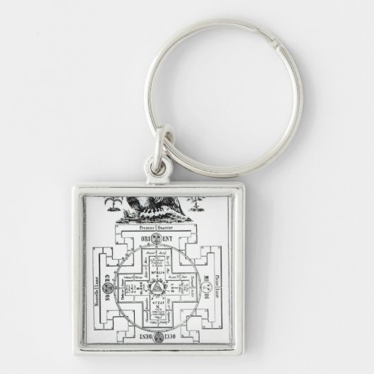 Mystisches Diagramm von Solomons Schlüsselanhänger (Vorne)