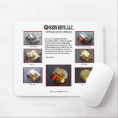 N3ZN SCHLÜSSEL, LLC-PLAKAT MOUSEPAD (Mit Mouse)