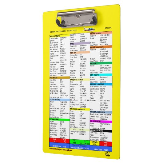 N777WL Checklisten-Klemmbrett Klemmbrett (Links)