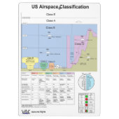 N777WL Checklisten-Klemmbrett Klemmbrett (Rückseite)